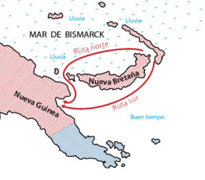 Batalla del Mar de Bismarck - Teoria de juegos