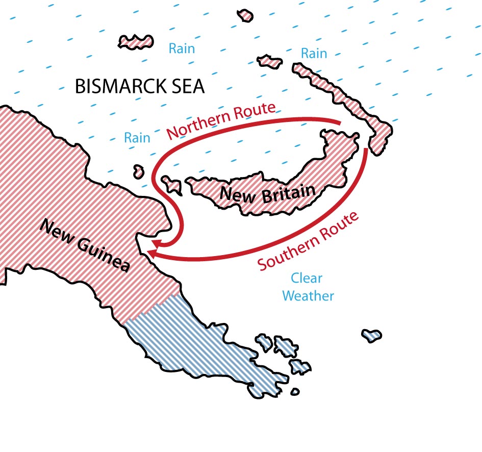 battle of the bismarck sea videos