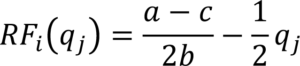 formula-Cournot-duopoly-Reaction-function