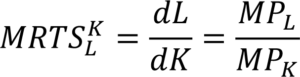 formula-Marginal-rate-of-technical-substitution